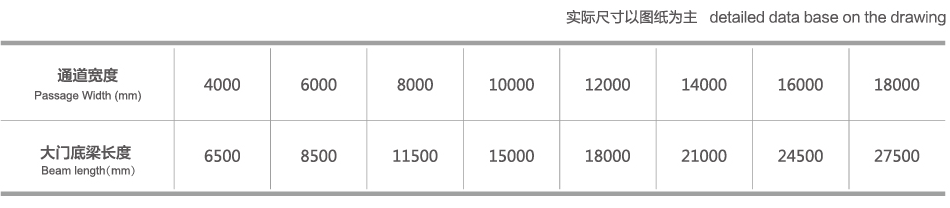 蕪湖金鑰匙家裝：破 “ 假全包 ” 套路 主選“ 真全包” 