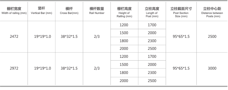 2021年 選蕪湖裝修公司這5招輕松搞定 趕緊收藏