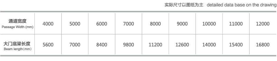 裝修太坑爹！蕪湖裝飾設計公司金鑰匙教你怎么算裝修賬！