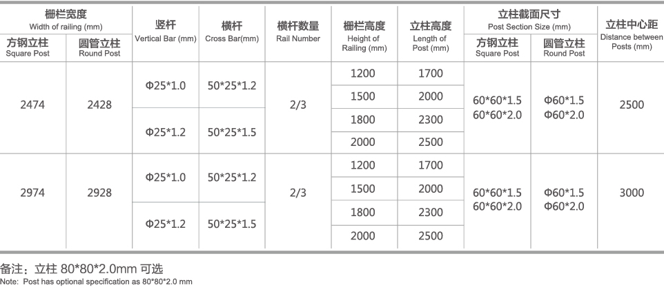 裝修為什么選擇本土公司！金鑰匙家裝說的這幾點你該知道