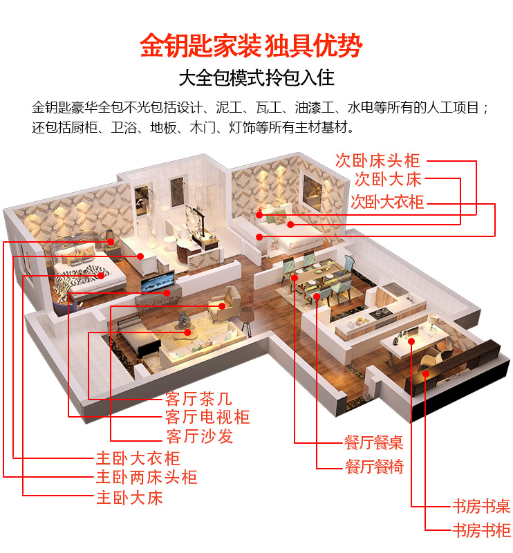 裝修小白不再擔(dān)心沒時間  蕪湖金鑰匙家裝一站式解決問題 