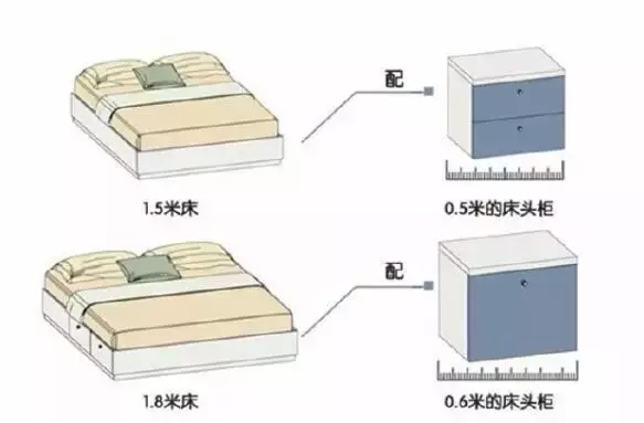 蕪湖金鑰匙裝飾公司告訴你臥室裝修7個細節