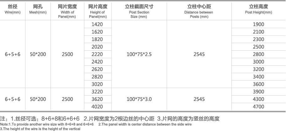 裝修太坑爹！蕪湖裝飾設計公司金鑰匙教你怎么算裝修賬！