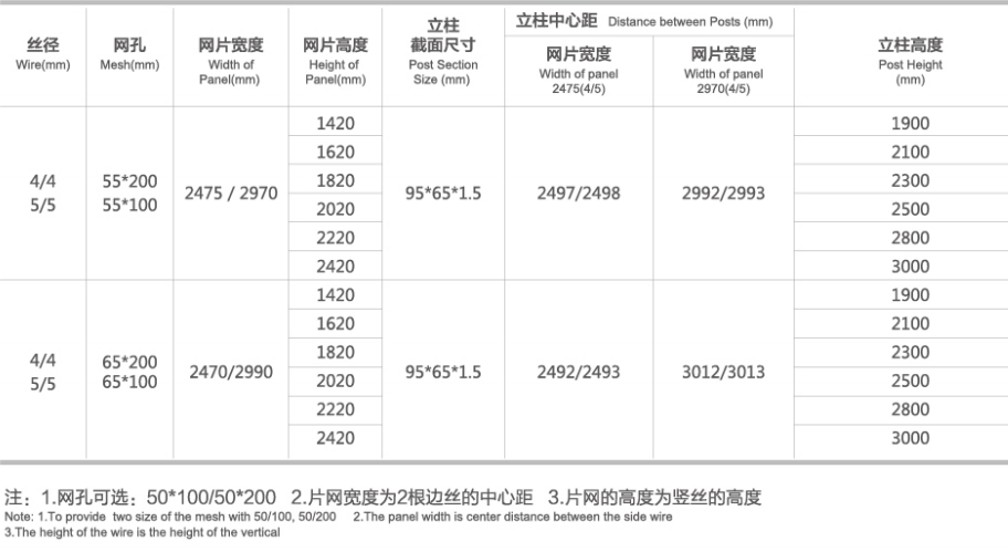 蕪湖裝修 5個地方千萬不能省 否則后患無窮