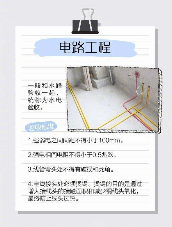 裝修7項工程驗收標準，讓“豆腐渣”工程無處遁形~