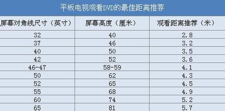 蕪湖金鑰匙裝飾公司告訴你臥室裝修7個細節